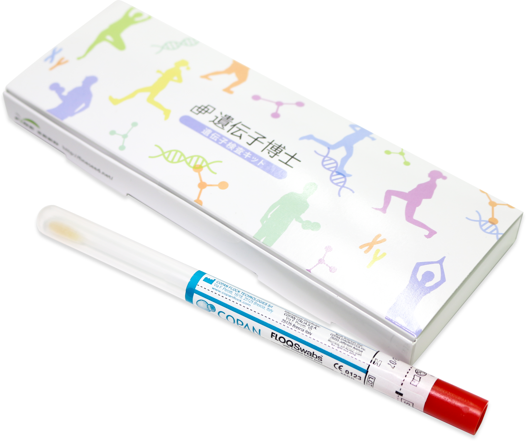 遺伝子検査結果キャラクター例