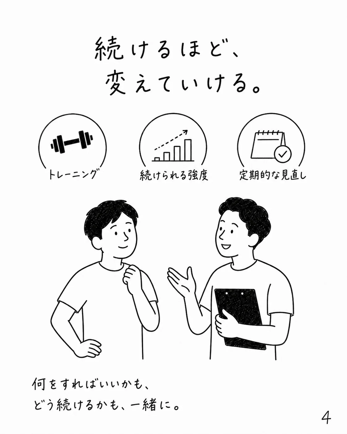 正しく続ければ、ちゃんと変わる｜全部サポート